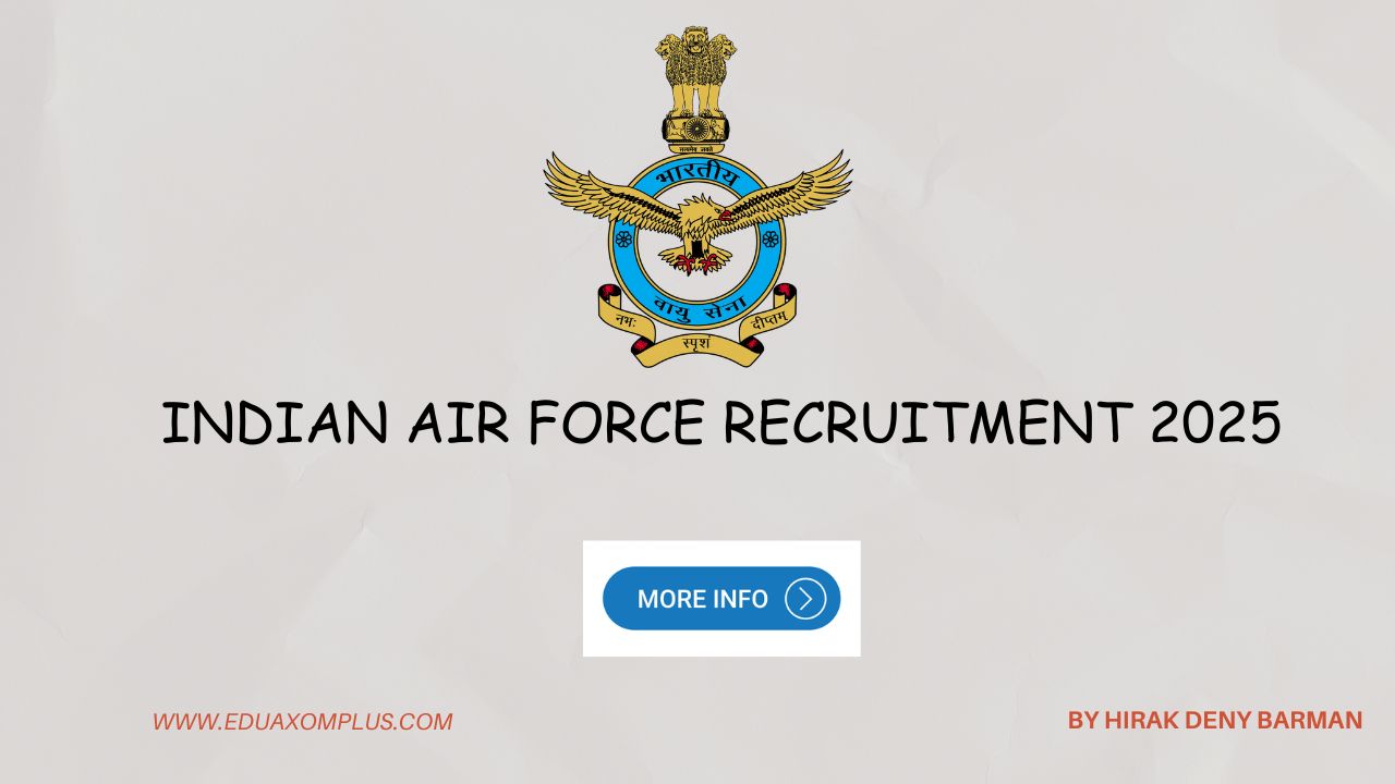 Indian Air Force Recruitment 2025