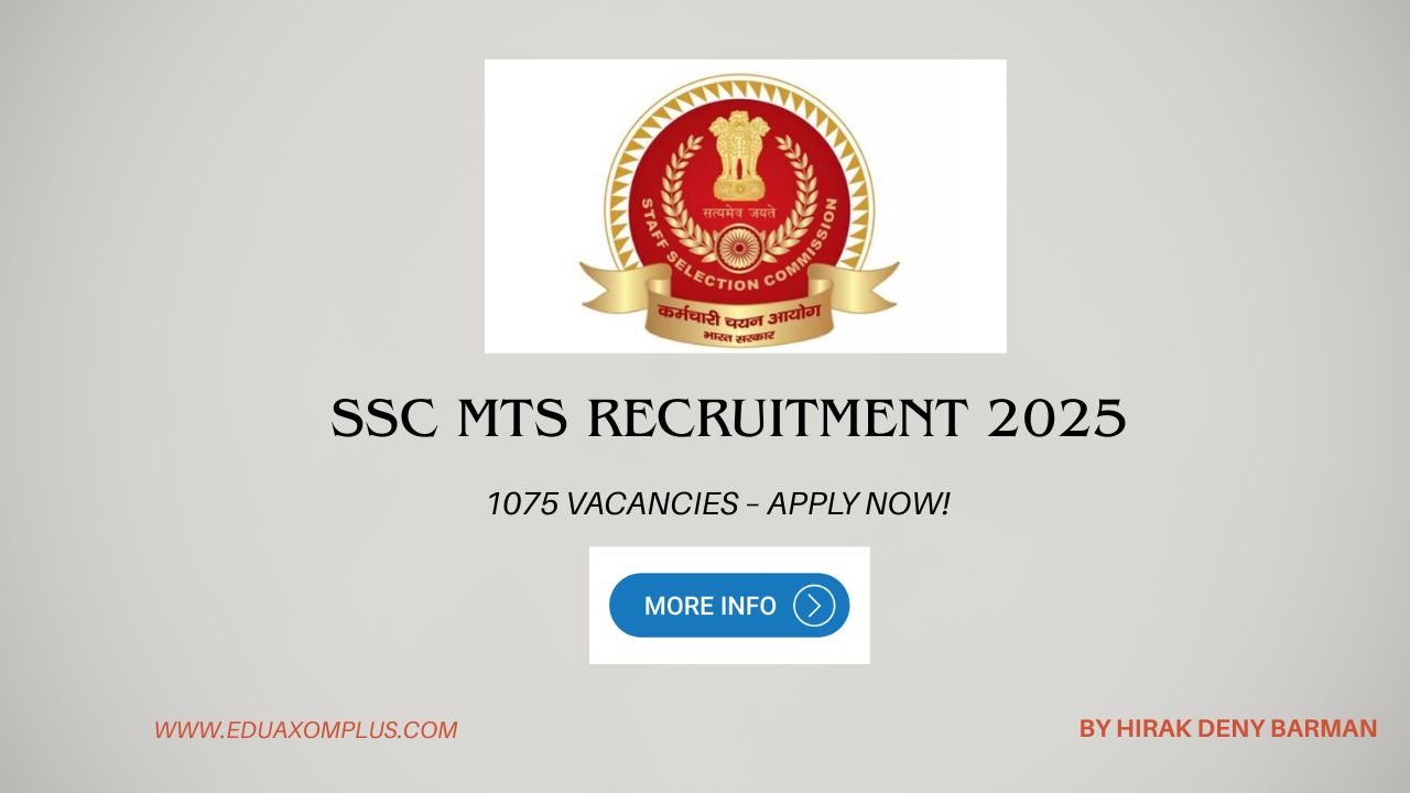 SSC MTS Recruitment 2025