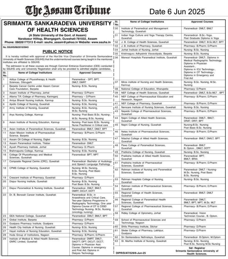 SSUHS affiliated college list