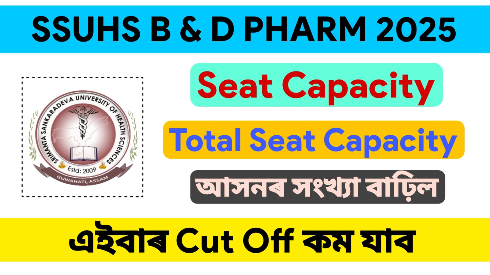 SSUHS B Pharm & D Pharm Seat Capacity 2025: Govt. Assam