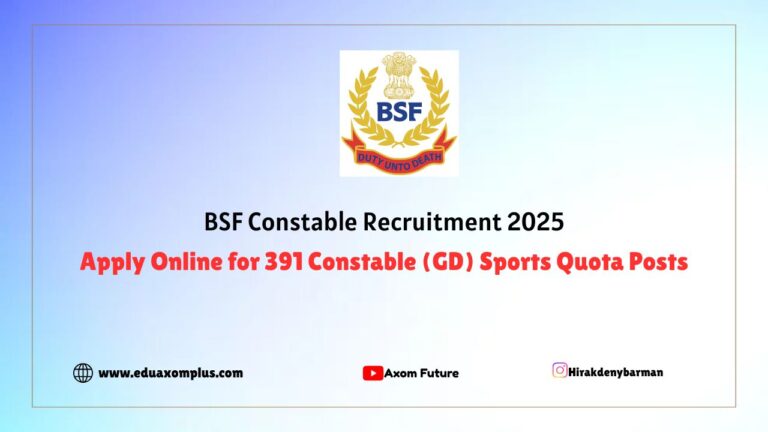 BSF Constable Recruitment 2025