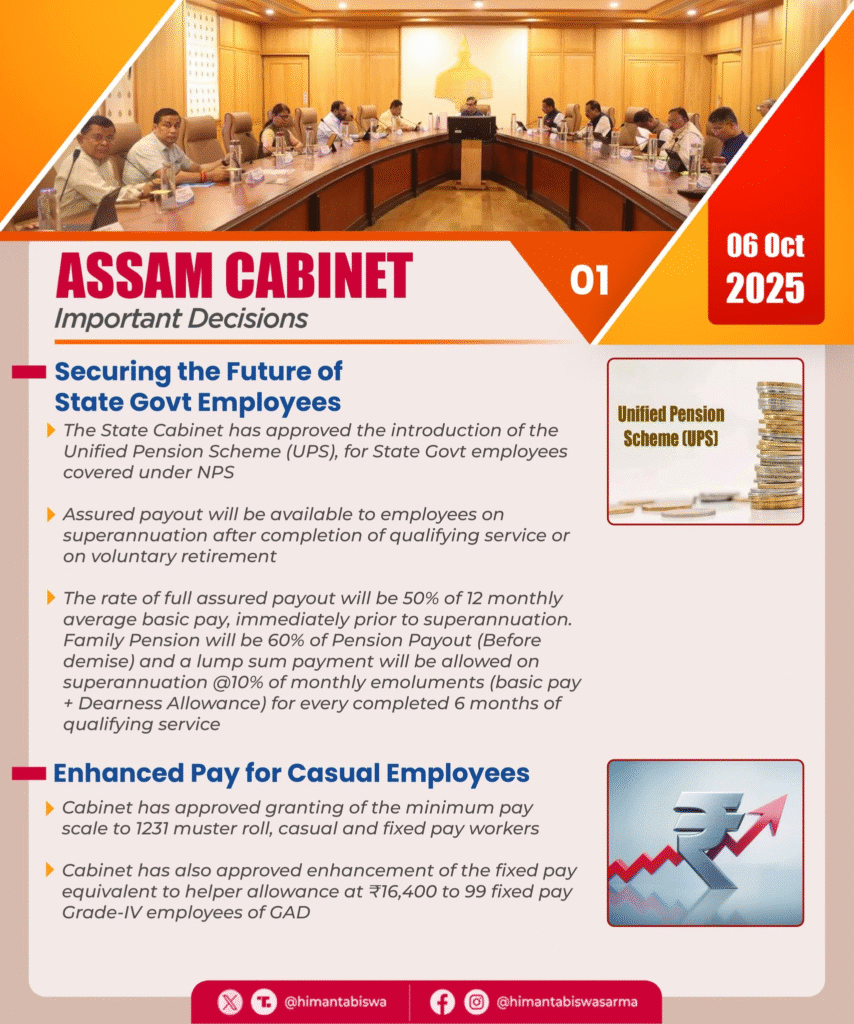 Assam Cabinet Meeting: Key Decisions on October 6, 2025 – Himanta Biswa ...