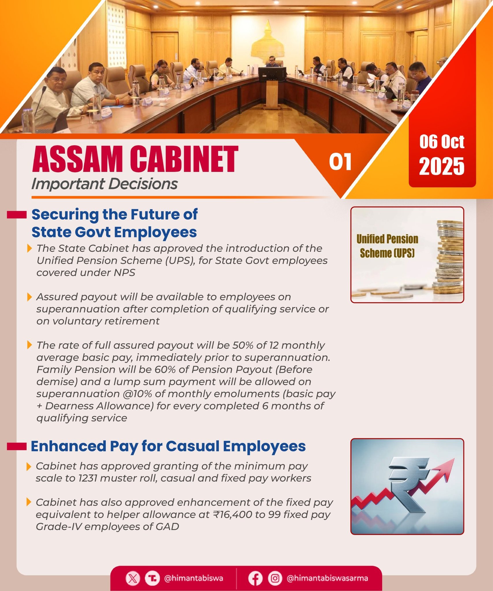Assam Cabinet Meeting