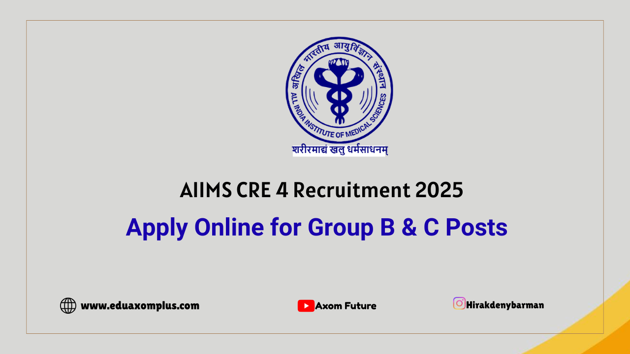 AIIMS CRE 4 Recruitment 2025