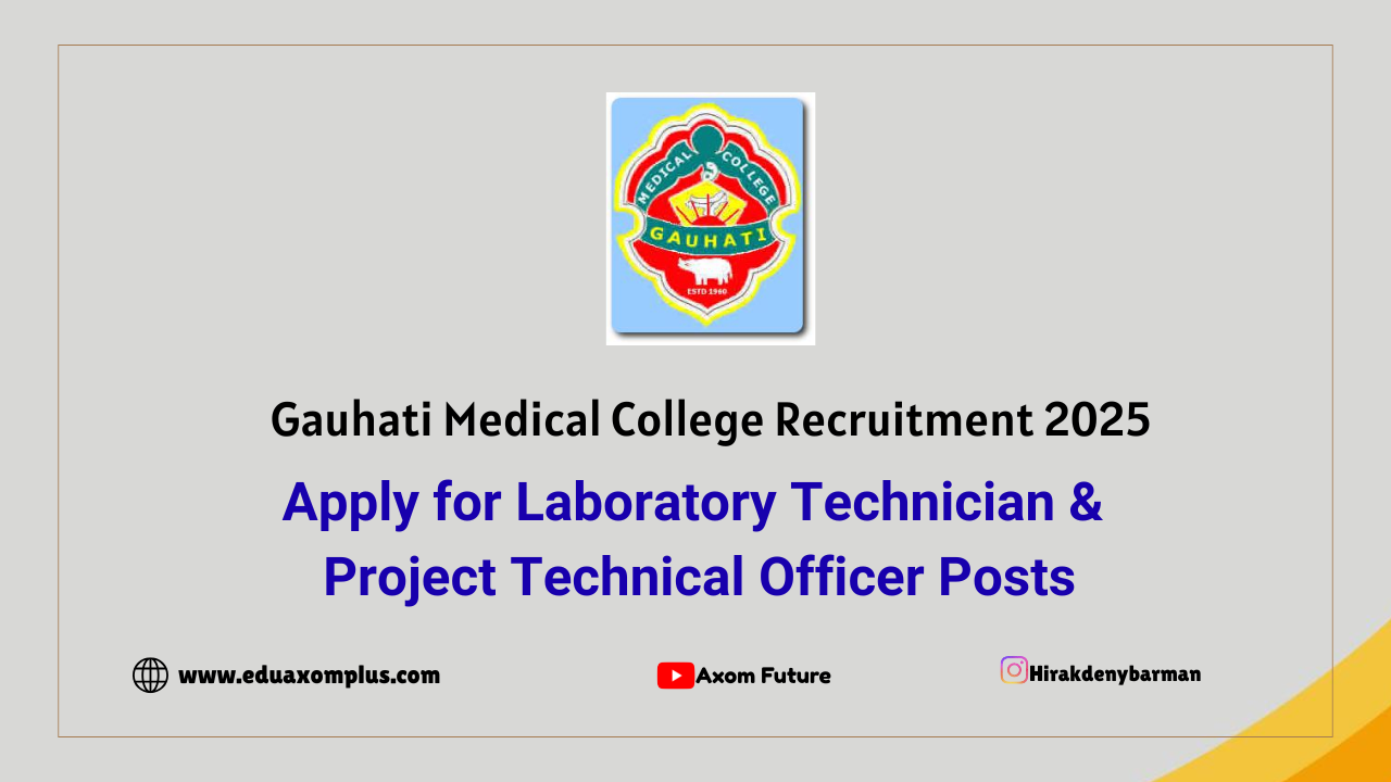 Gauhati Medical College Recruitment 2025