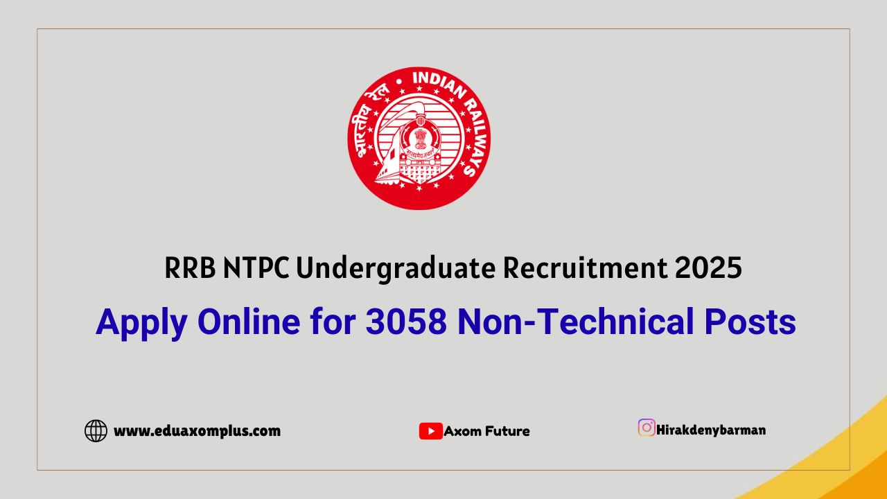 RRB NTPC Undergraduate Recruitment 2025