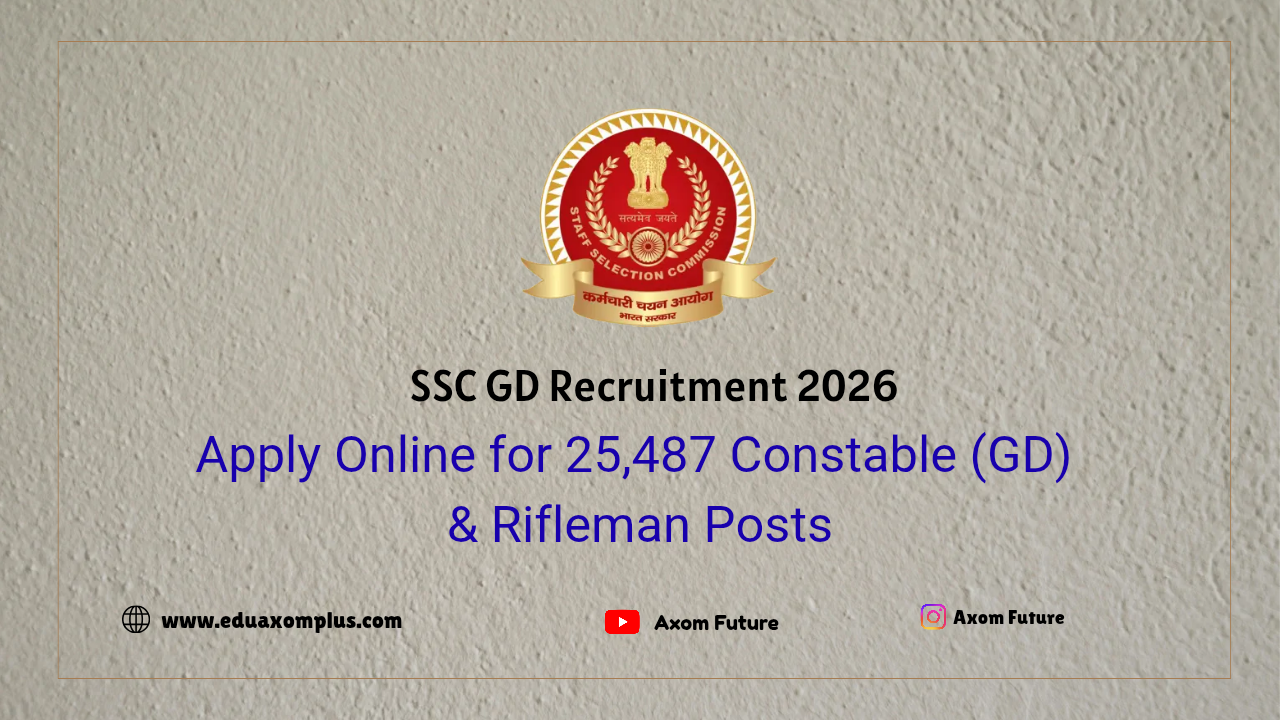 SSC GD Recruitment 2026
