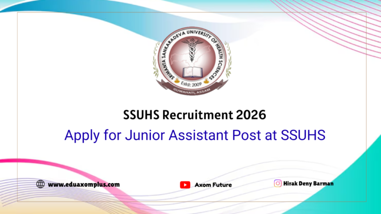 SSUHS Recruitment 2026