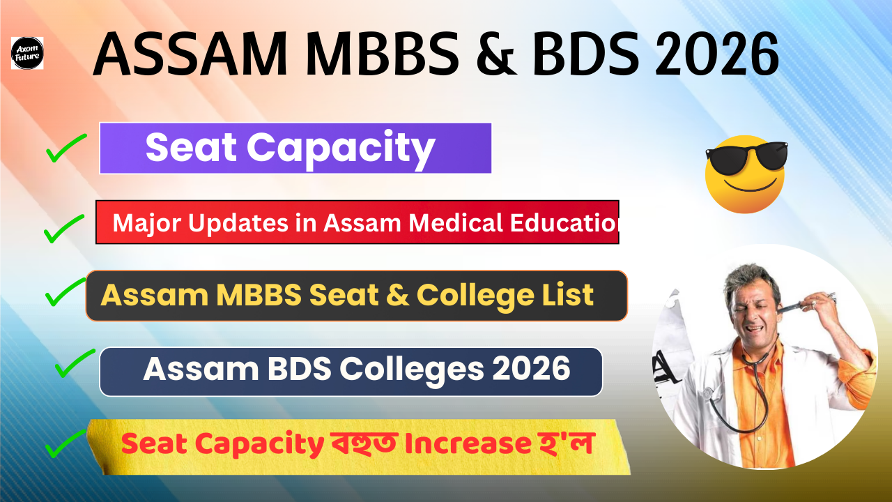 Assam MBBS Seat Matrix 2026