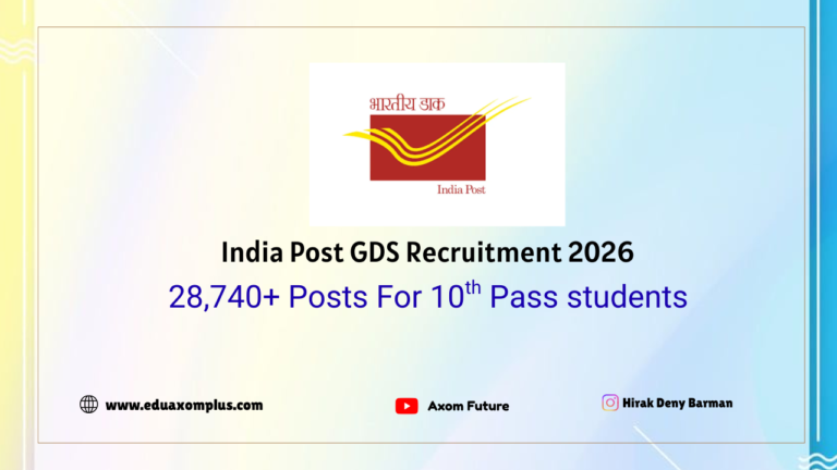 India Post GDS Recruitment 2026