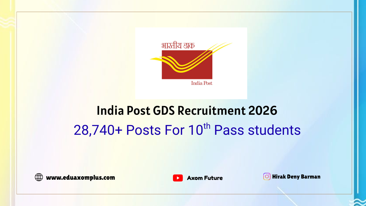 India Post GDS Recruitment 2026