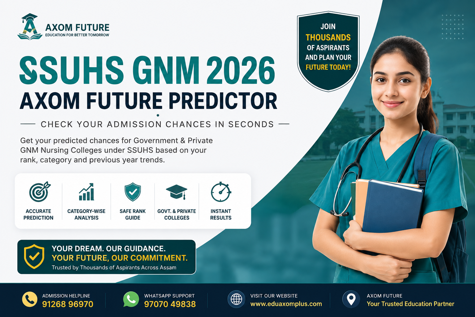  SSUHS GNM 2026 – Axom Future Predictor
