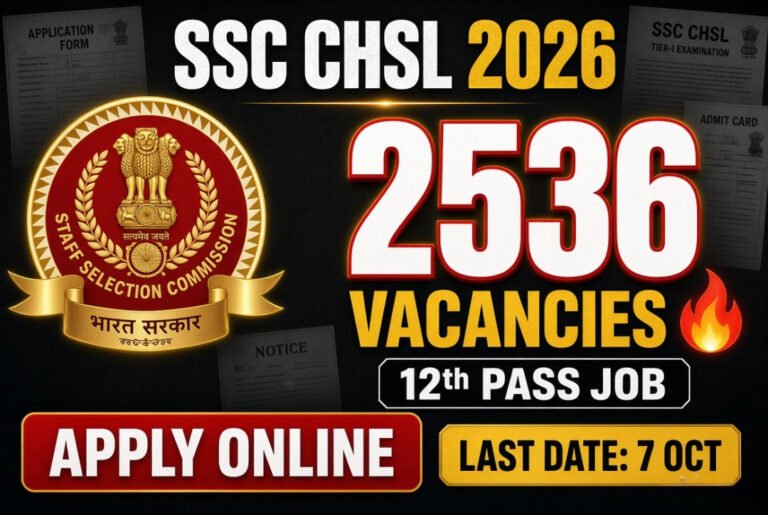 SSC CHSL Recruitment 2026