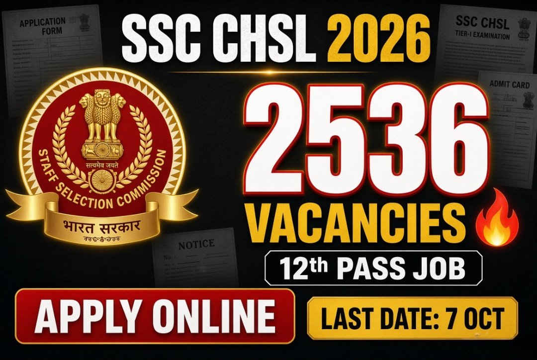 SSC CHSL Recruitment 2026