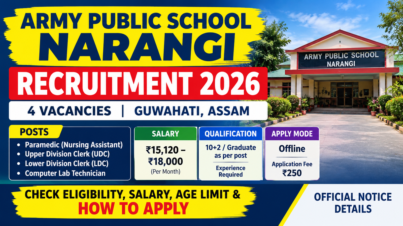 Army Public School Narangi Recruitment 2026